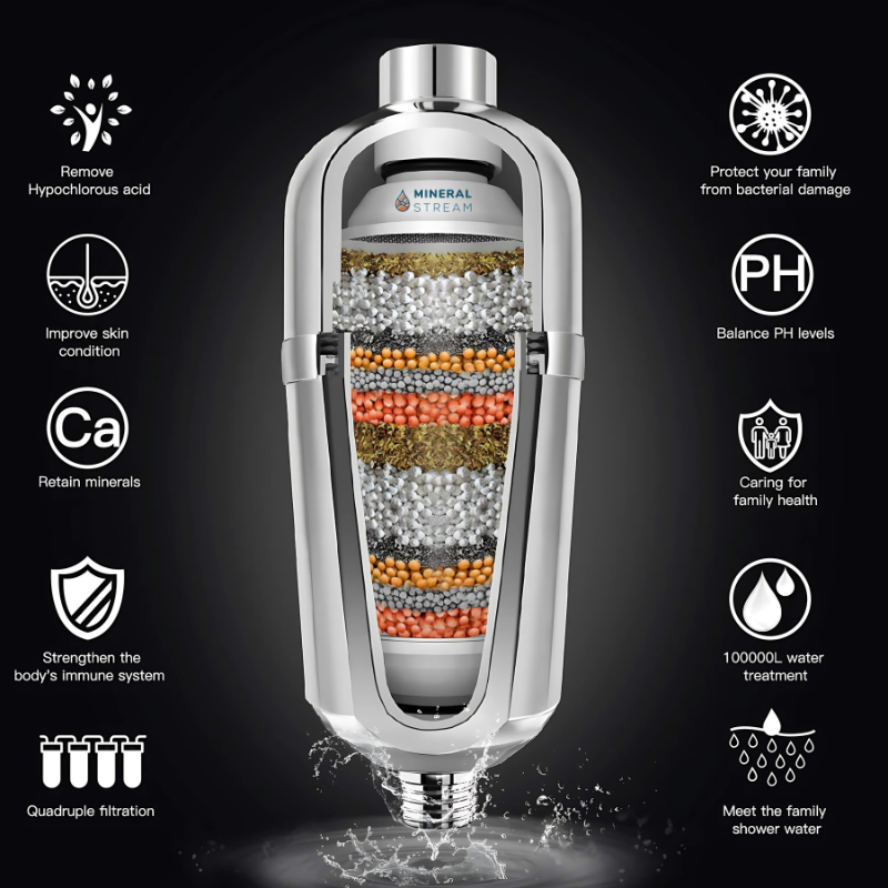 Filtru avansat de duș pentru apă tare