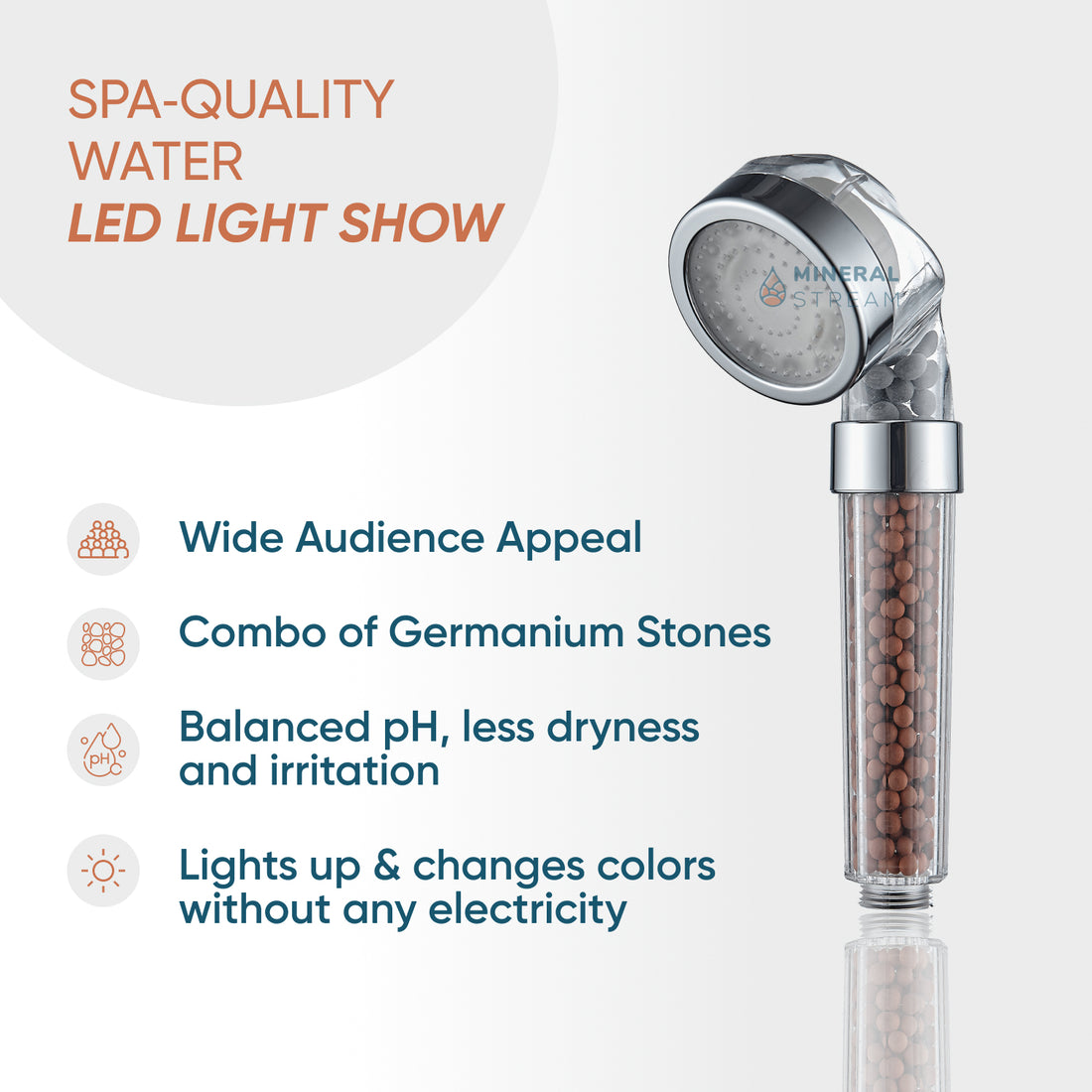 MineralStream™ LED Ionic Shower Head