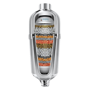 Filtru Avansat MineralStream în 20 de Etape
