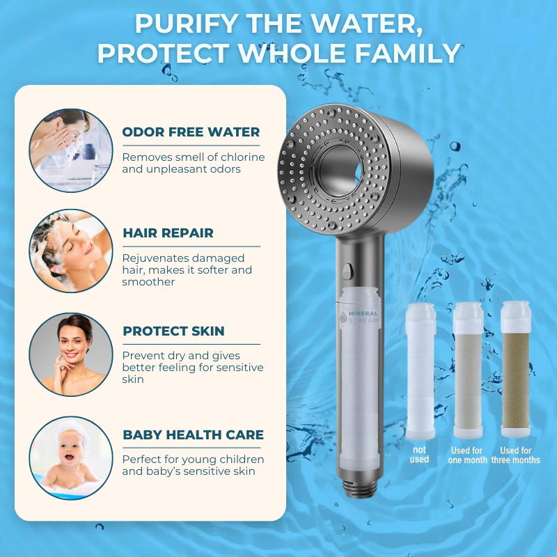 Hey Pure Filtered Shower Essentials Kit