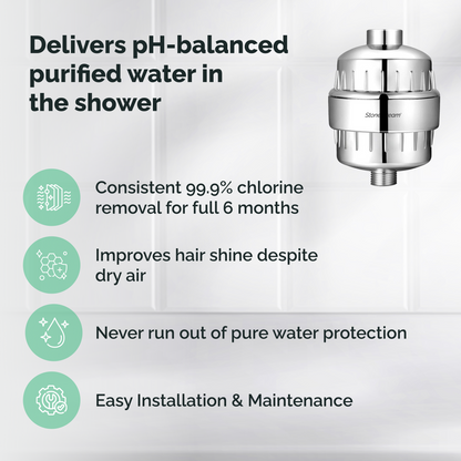 Filtru de duș pentru apă tare