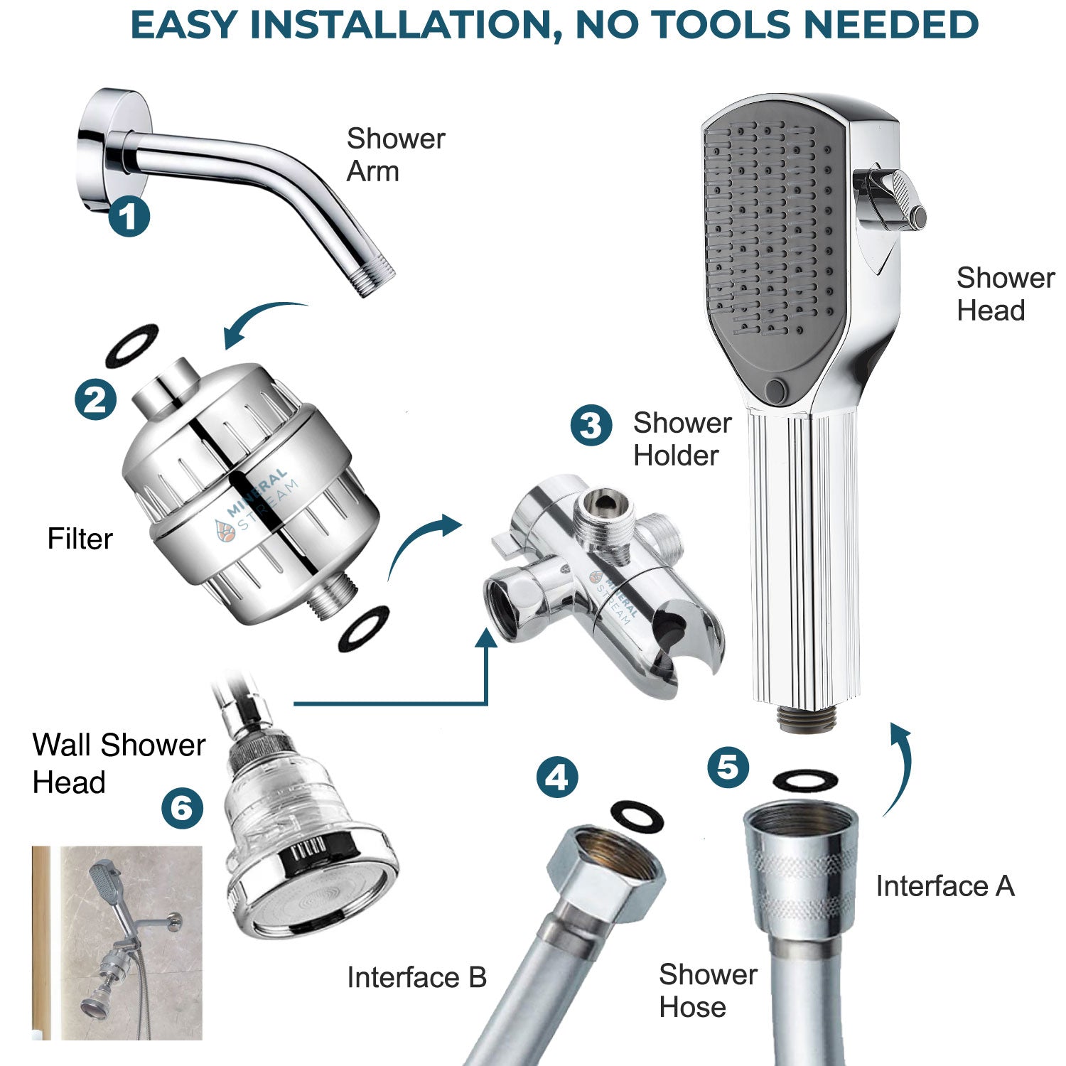 Sistem de duș dual Dual Detangler