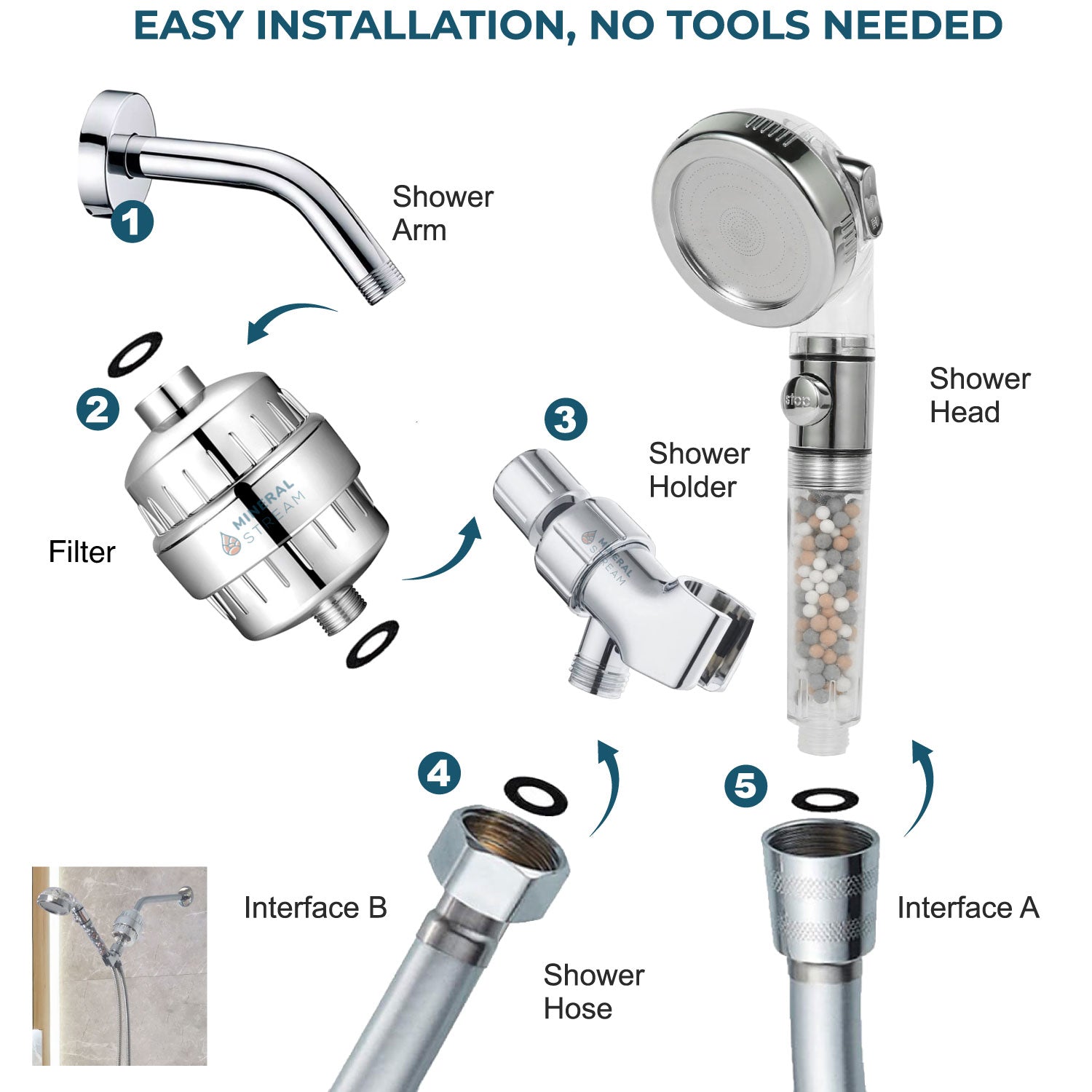 Duș ionic 2.0 Set complet de duș