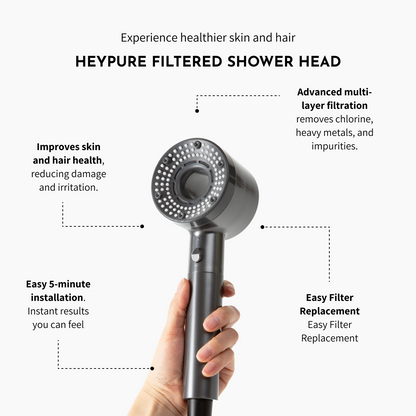 Hey Pure Filtered Shower Head