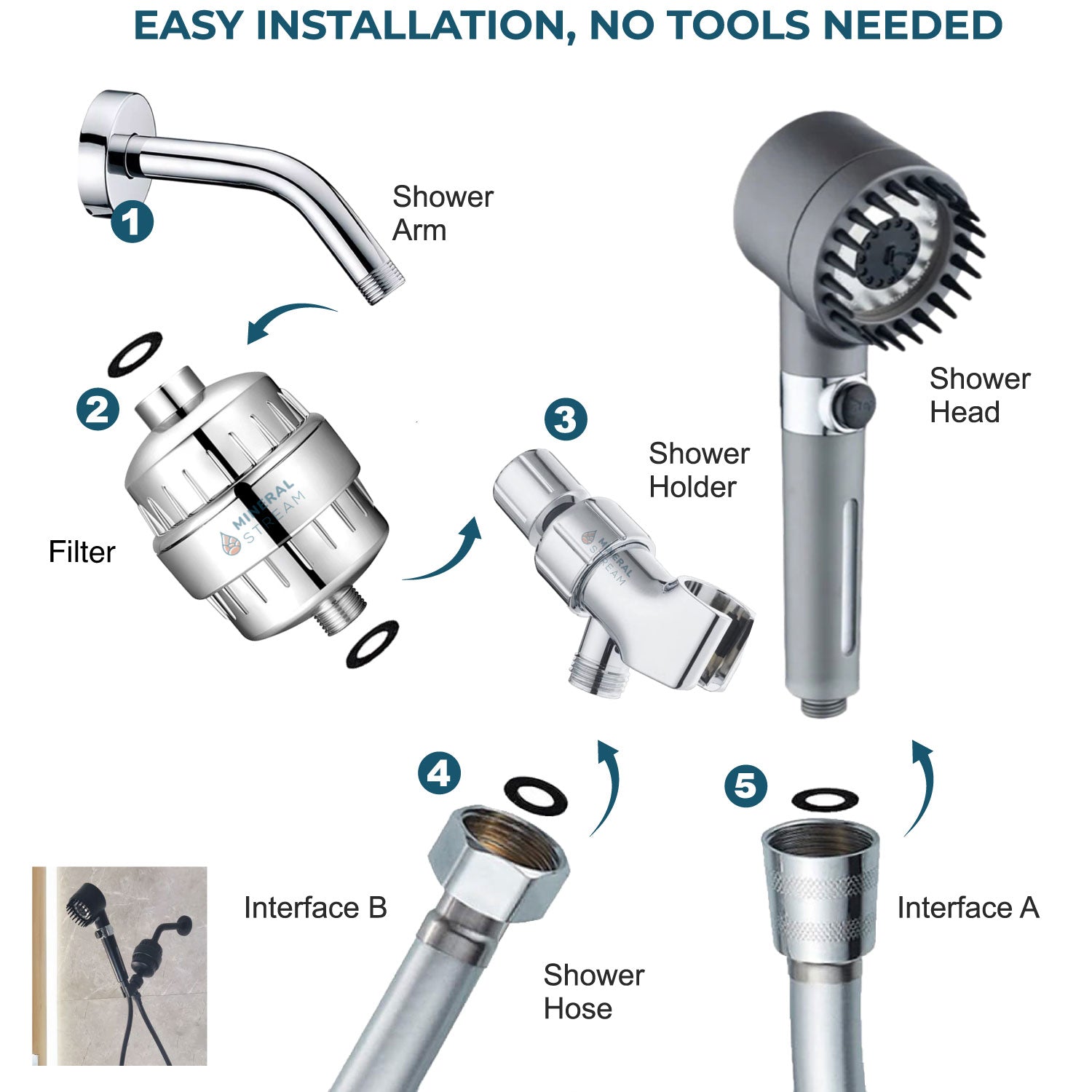 Kit de duș de duș de masaj duș final
