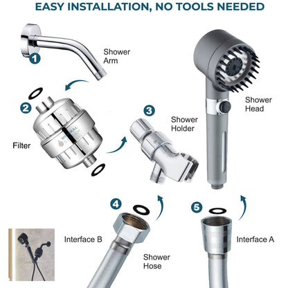 Kit de duș de duș de masaj duș final